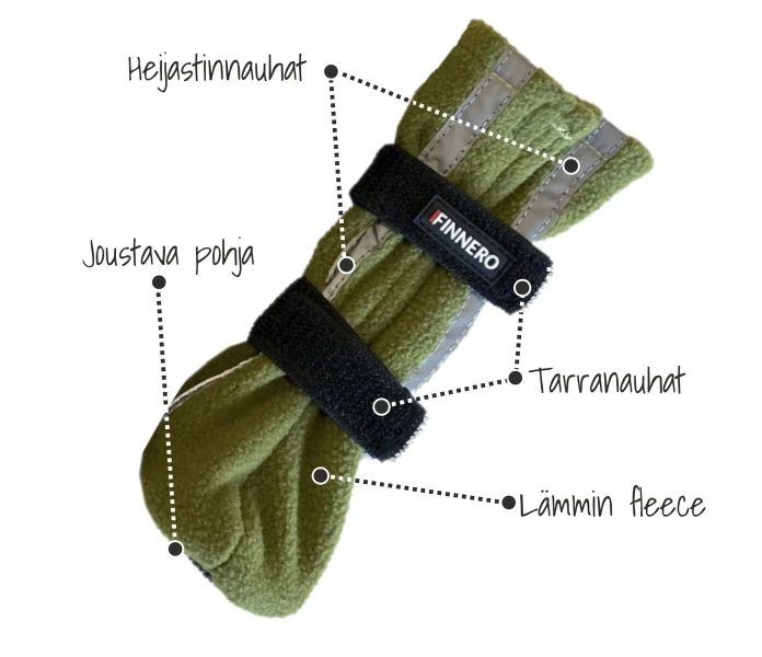 HALLA reflective ominaisuuksia image