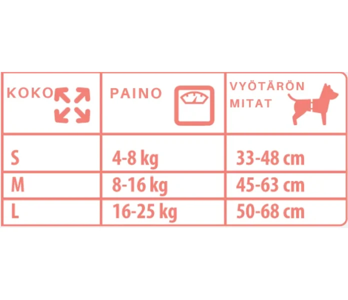 misoko kertakayttovaipat uros 86f0368 image